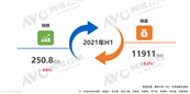 2021ϰСЈa(chn)Ʒͬ|(zh)(yn)أ~m(x)Ե