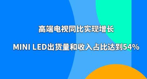 ߶ҕͬȌ(sh)F(xin)L(zhng)Mini LED؛ռ_(d)54%